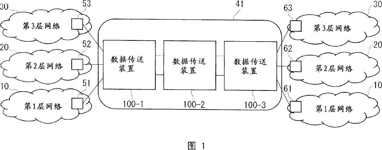 Data transmission device and data transmission system