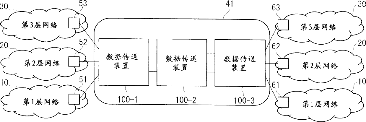 Data transmission device and data transmission system