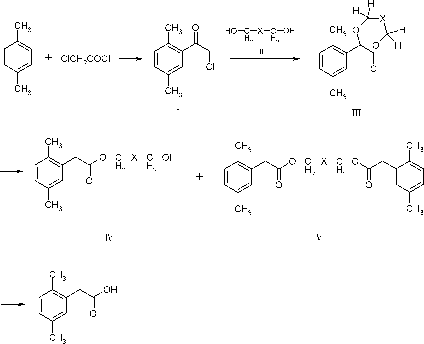 Method for preparing 2,5-dimethyl phenylacetic acid