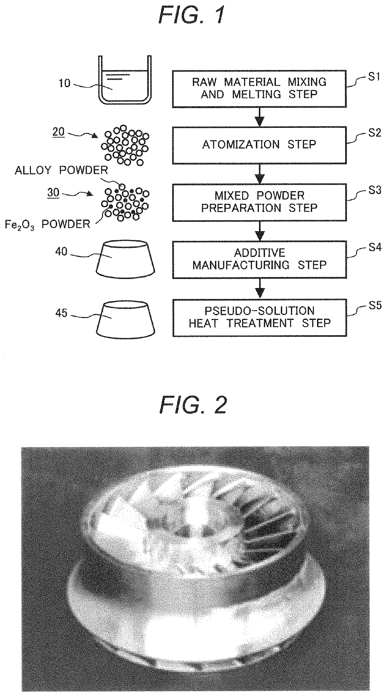 Alloy article, method for manufacturing said alloy article, product formed of said alloy article, and fluid machine having said product