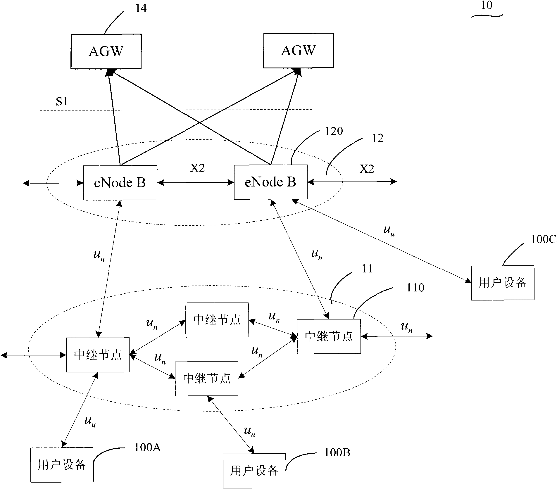 Transmission control method and system for relay link