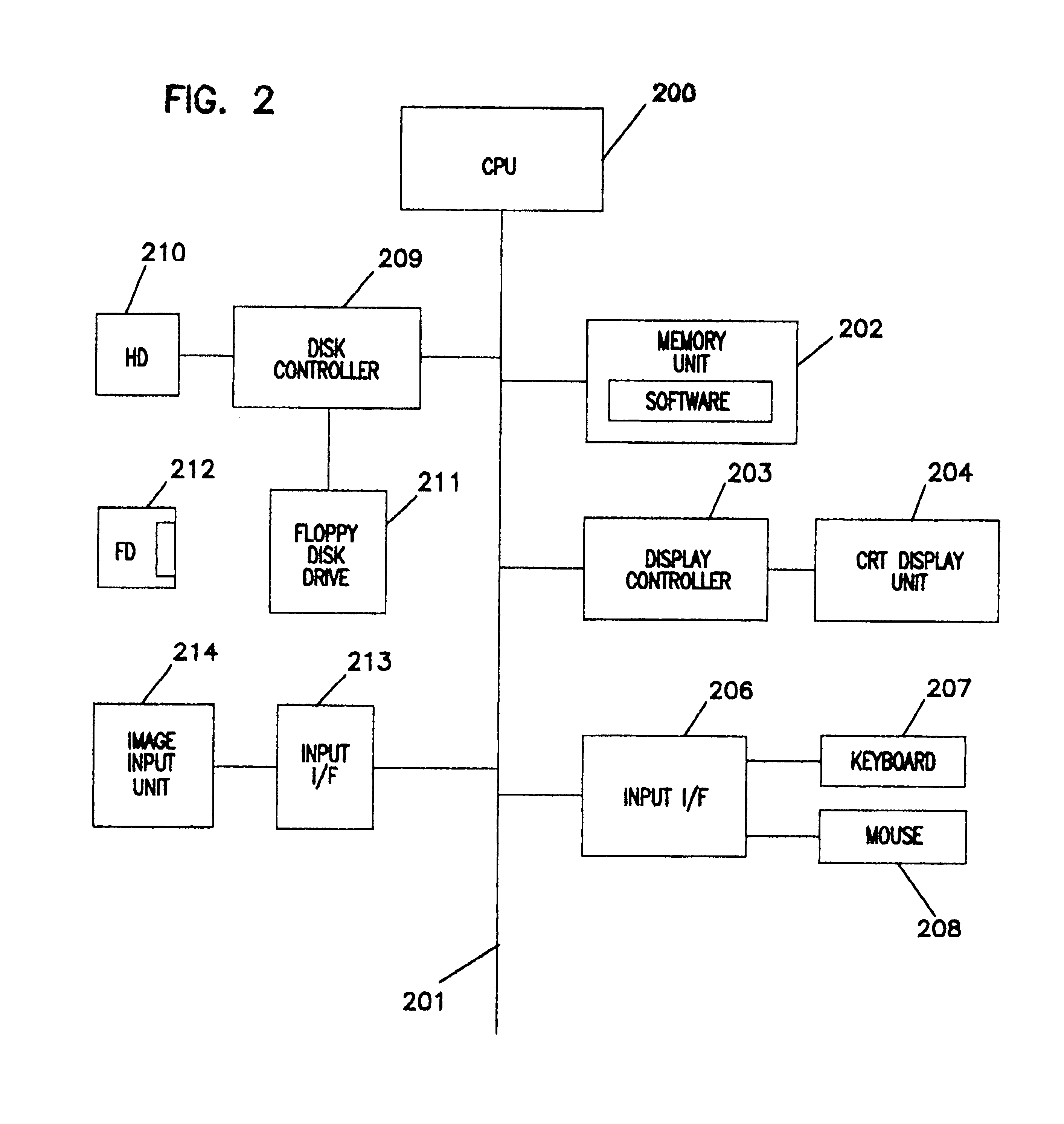 Method and system for composing universally focused image from multiple images