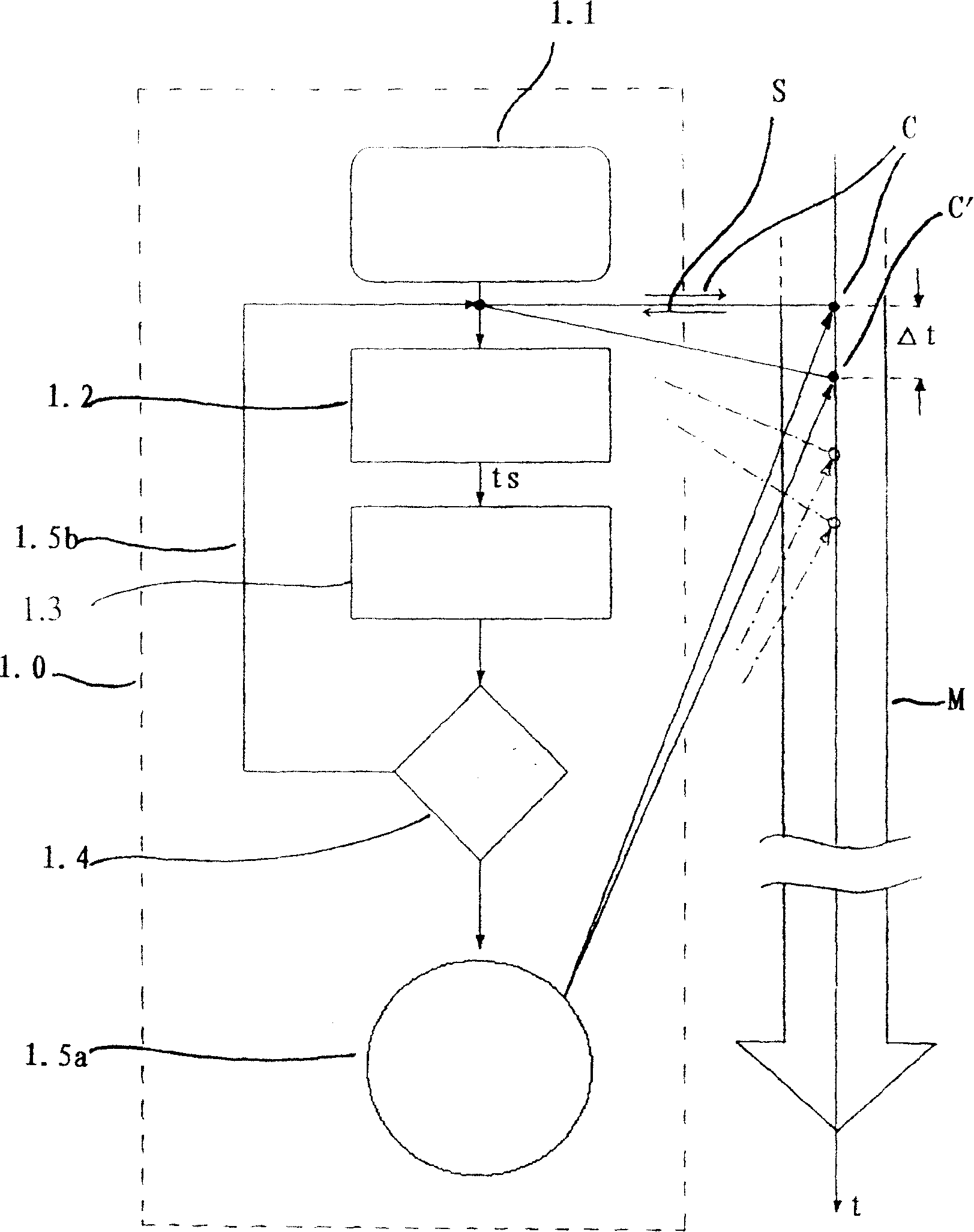 Method for preventing and device for controlling colliding between cooperated manipulators