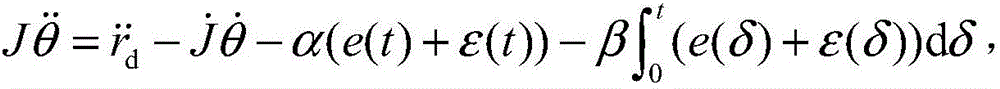 Redundant manipulator acceleration layer noise-tolerant control method