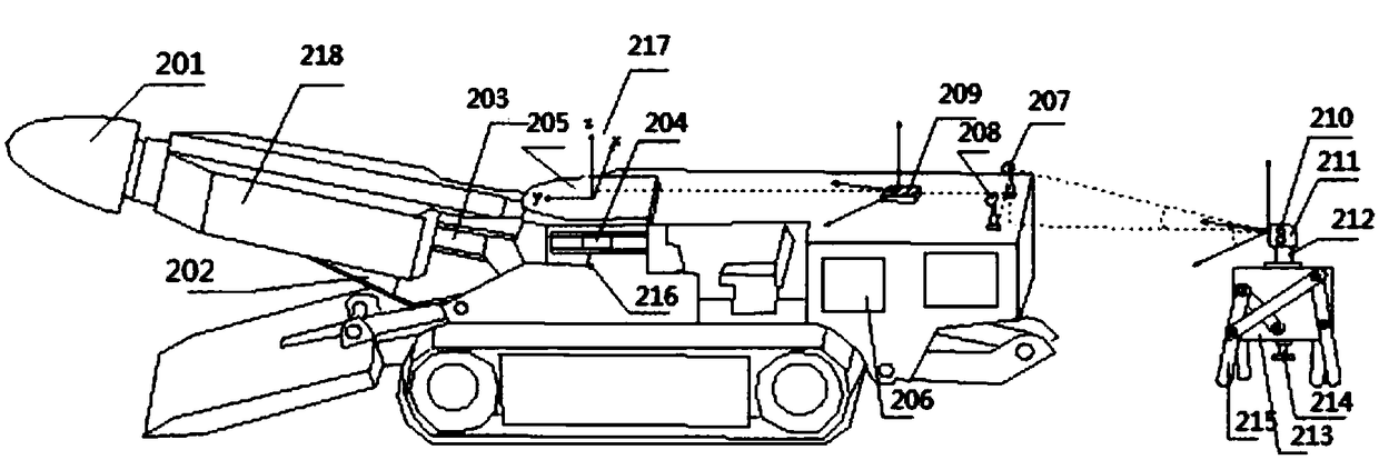 Tunneling method and system for automatic surveying, mapping and positioning