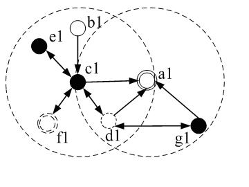 Safe positioning method of wireless sensor network