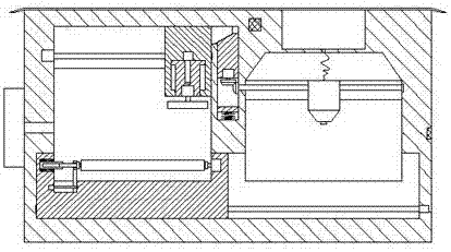 Multifunctional bridge equipment