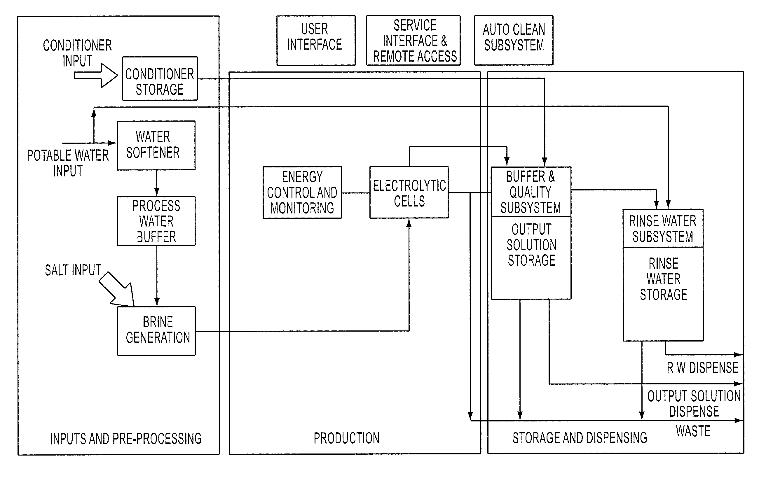 Methods and compositions for treating conditions associated with infection and/or inflammation