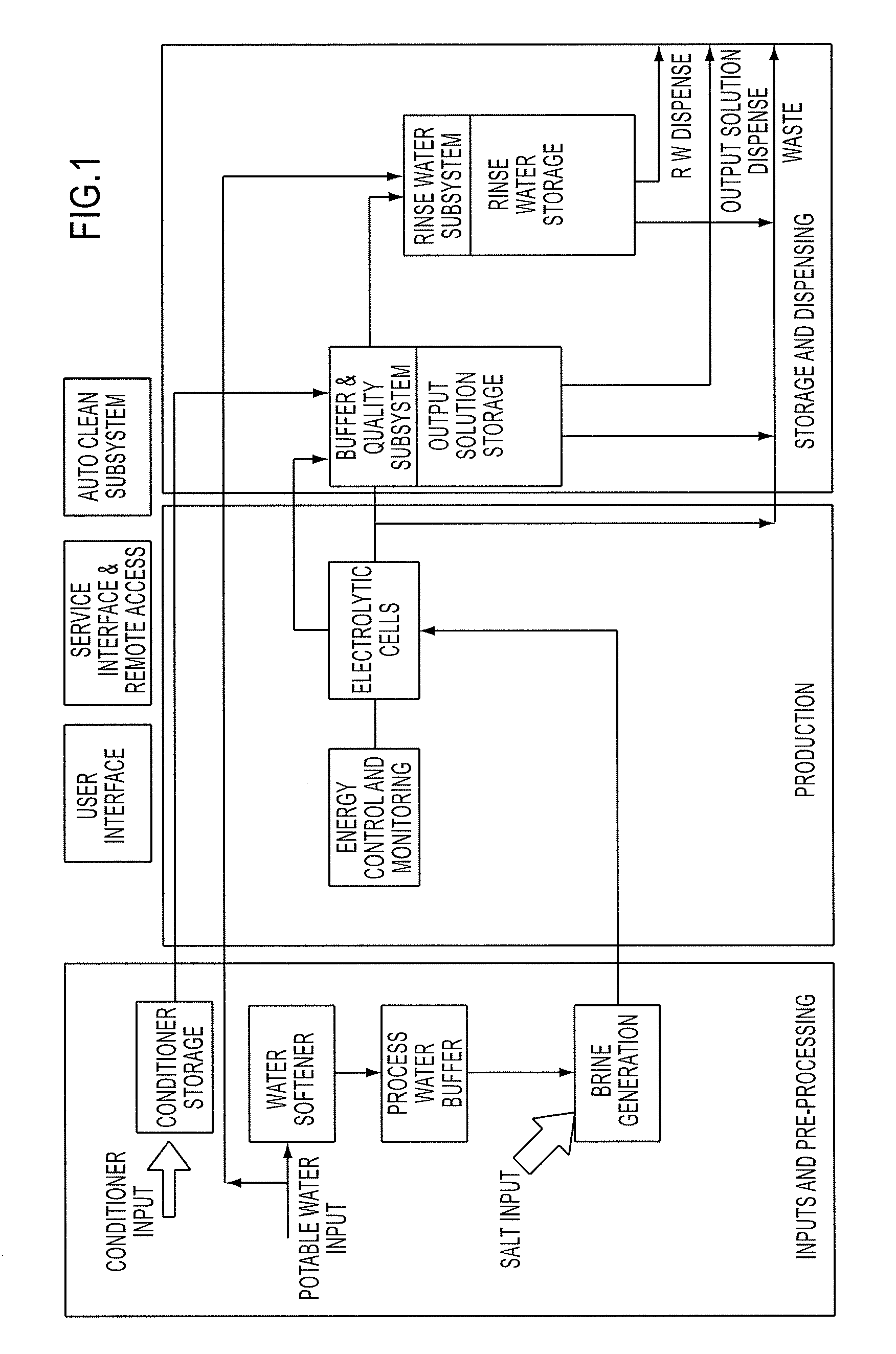 Methods and compositions for treating conditions associated with infection and/or inflammation