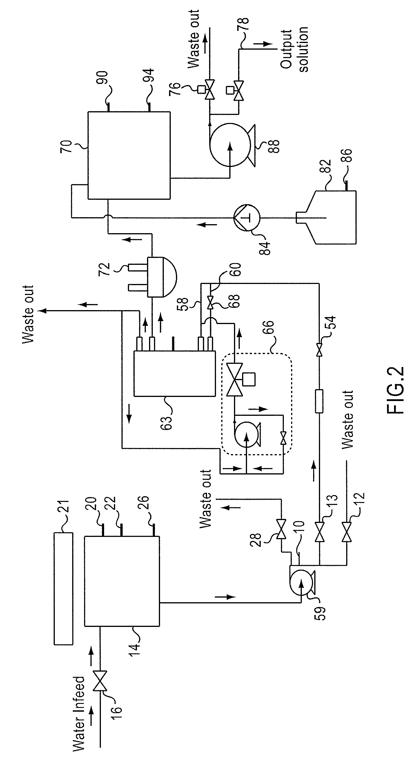 Methods and compositions for treating conditions associated with infection and/or inflammation