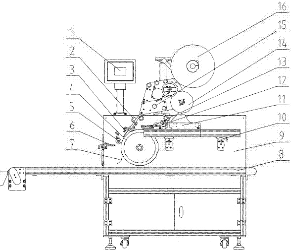 Labeling machine through vacuum drum