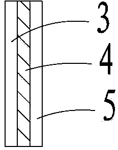 Production process of abnormal acetate cloth tapes