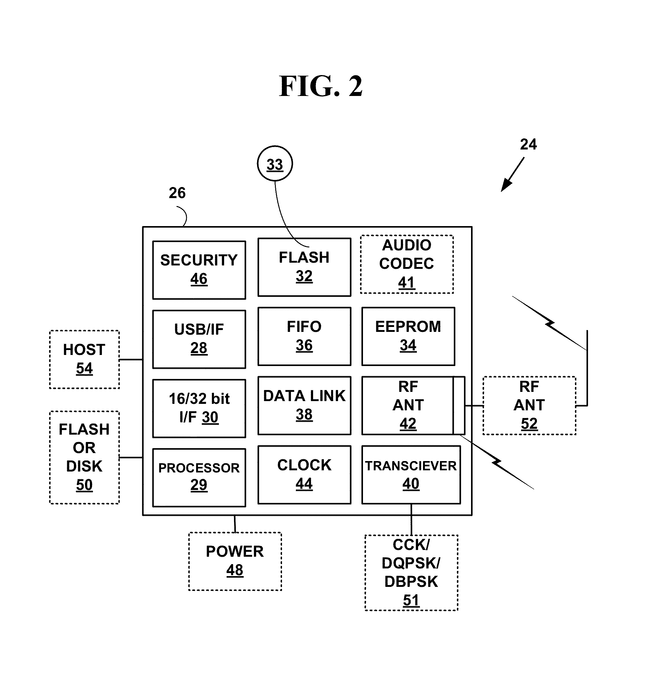 Mesh network remote control device