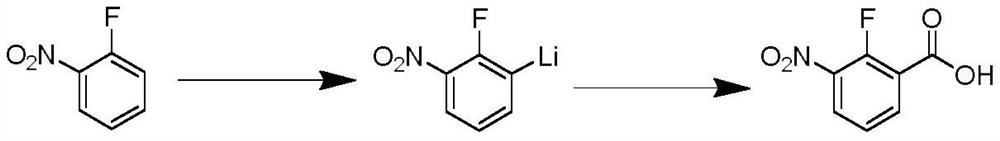 Preparation method of 2-fluoro-3-nitrobenzoic acid