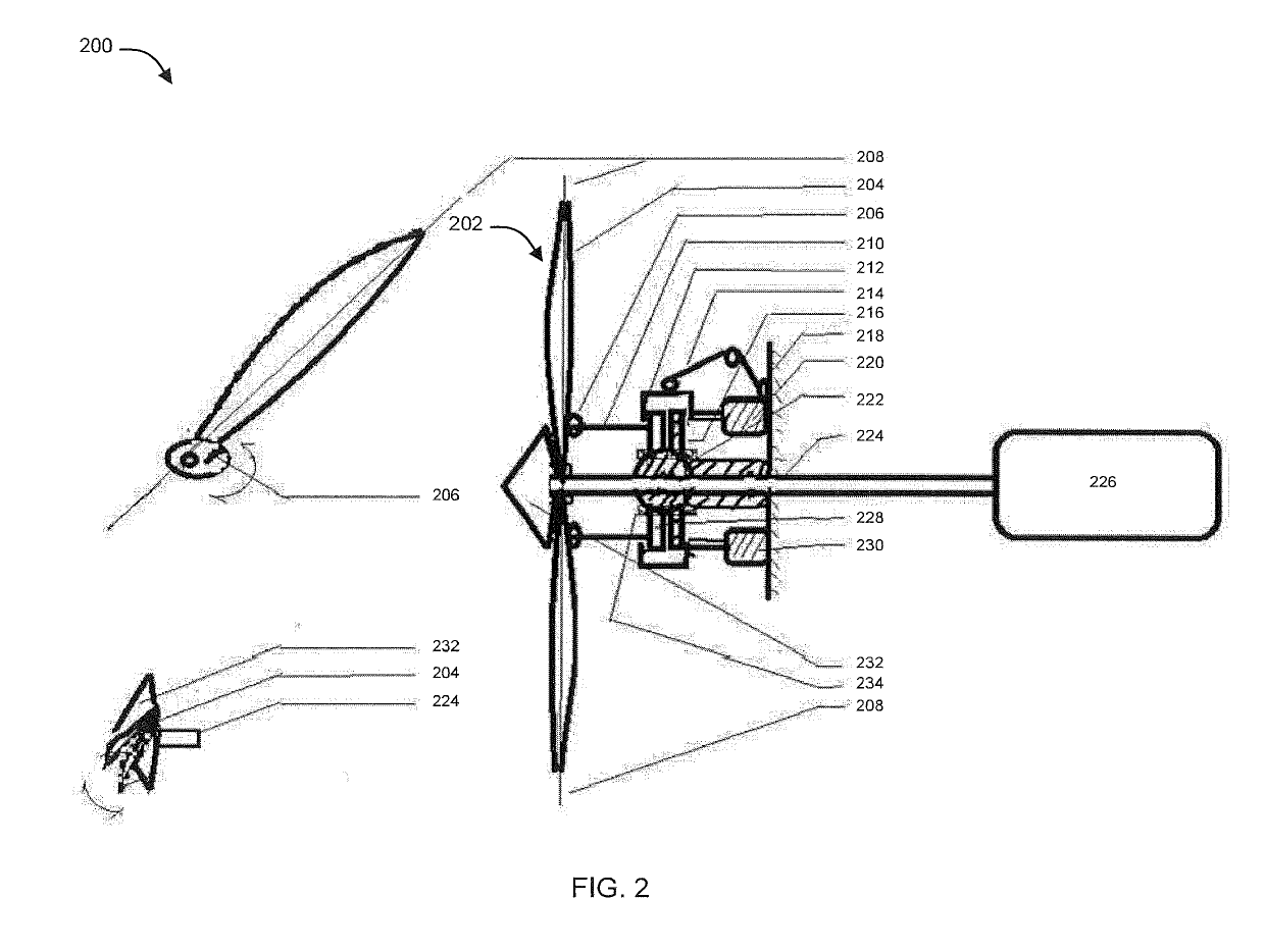 System and method for managing transportation using a self-propelled cab