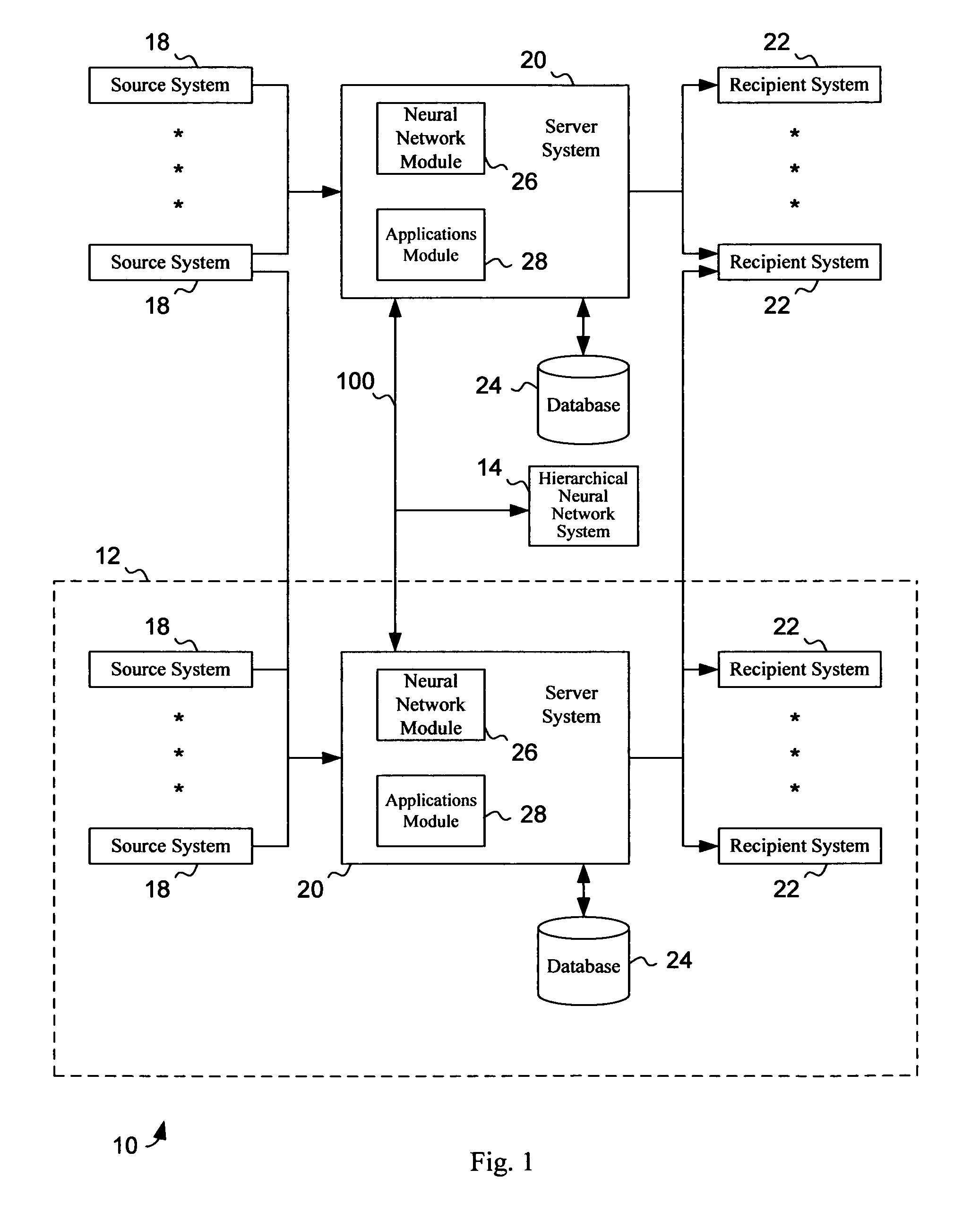 Neural network system and method for controlling information output based on user feedback