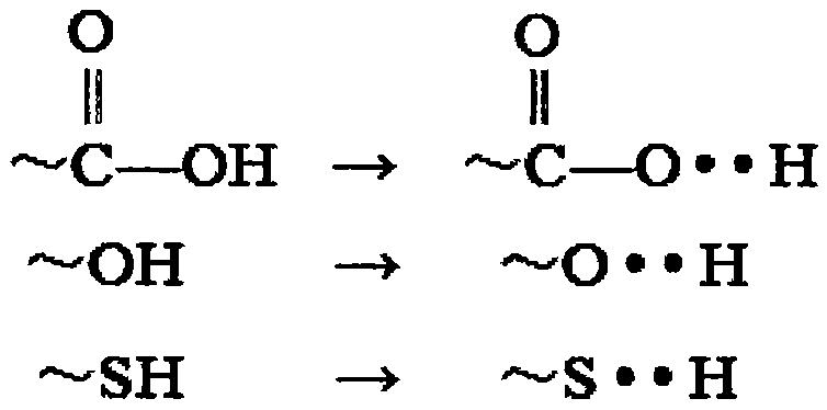 Composite mineralized ceramic material capable of producing activated hydrogen health-care water