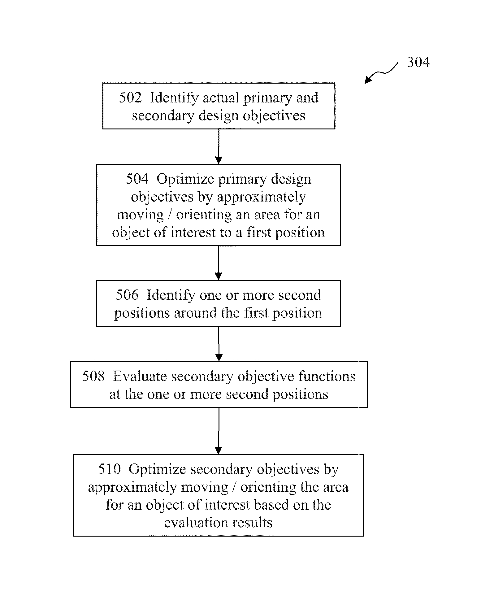 Method and system for approximate placement in electronic designs