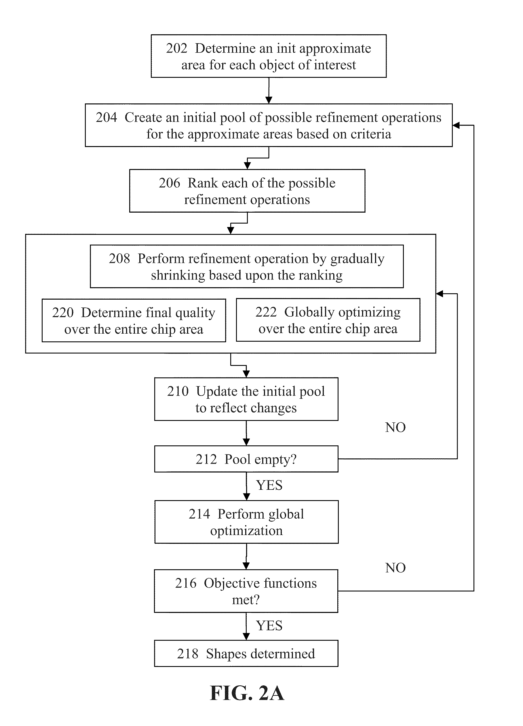 Method and system for approximate placement in electronic designs