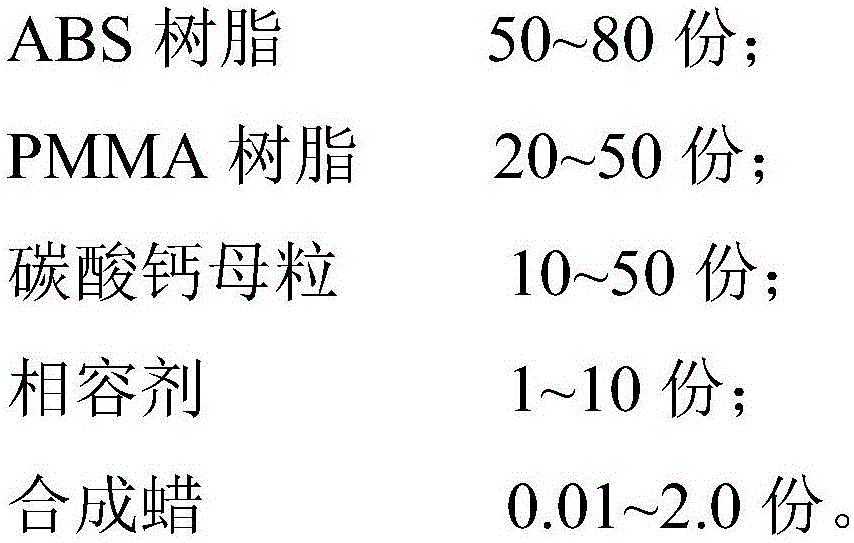 Efficient solid screw cleaning agent and preparation method thereof