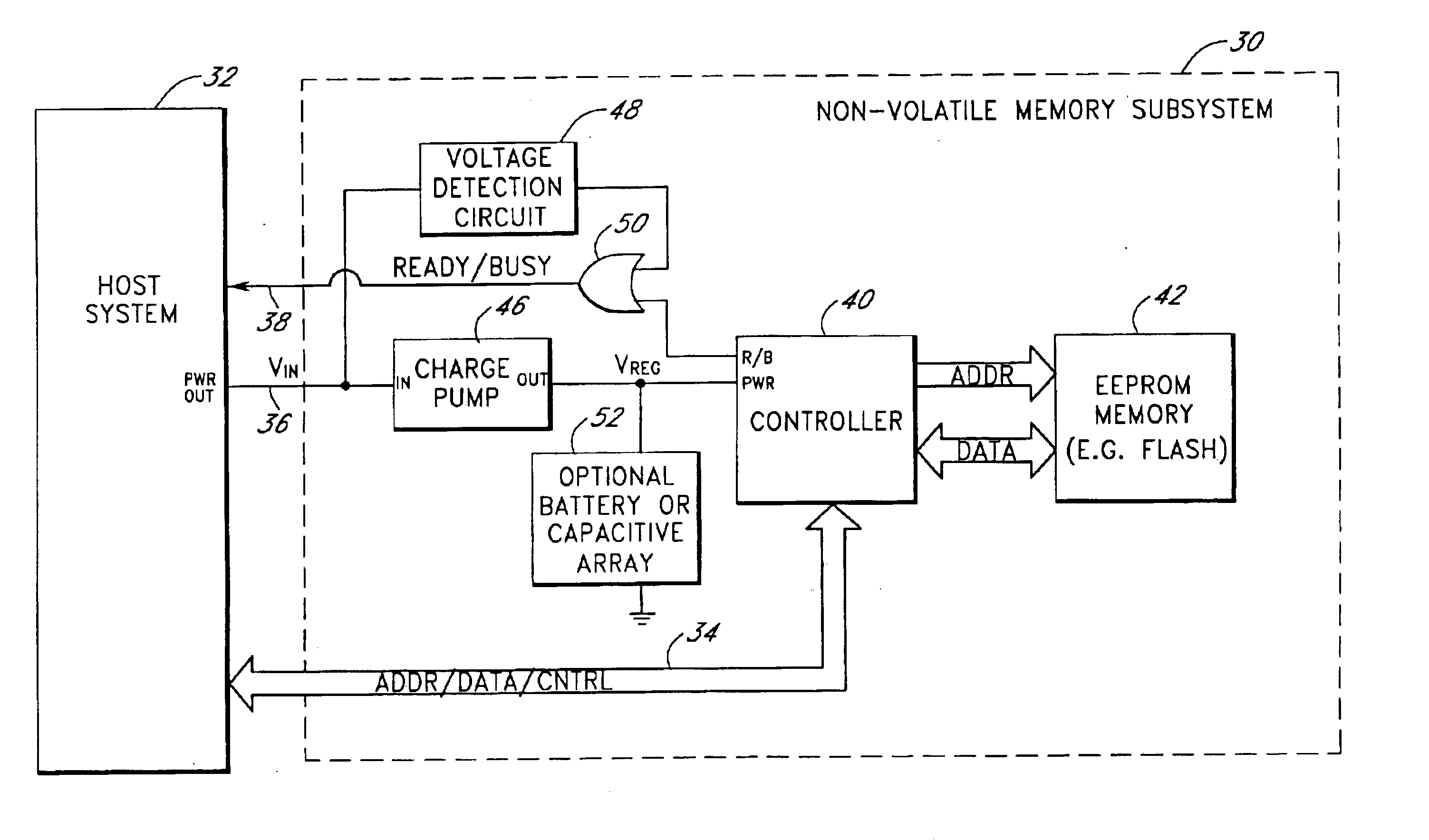 Storage subsystem with embedded circuit for protecting against anomalies in power signal from host