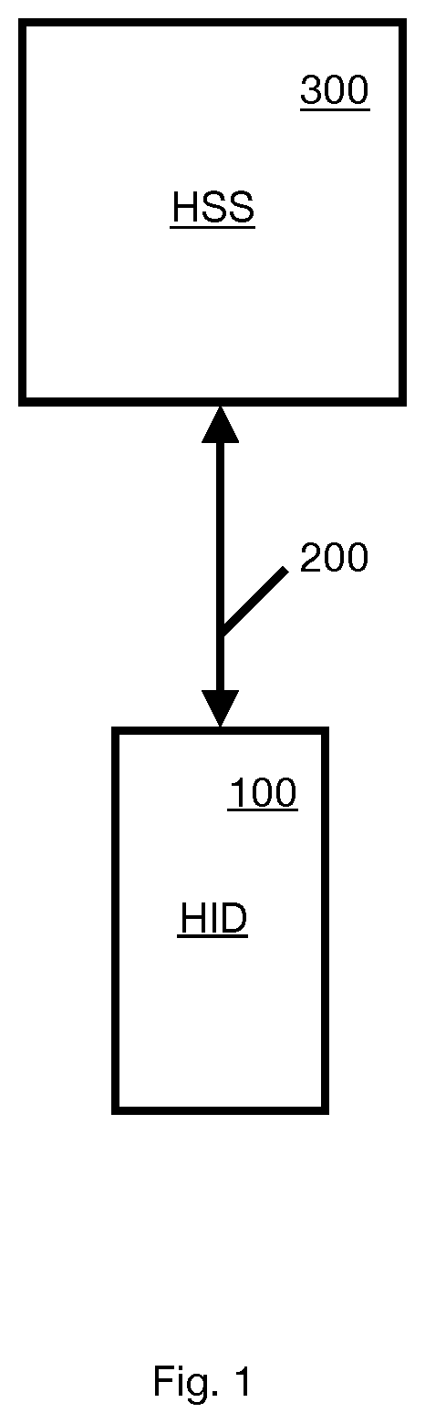 Distributed self moderating social collaboration system