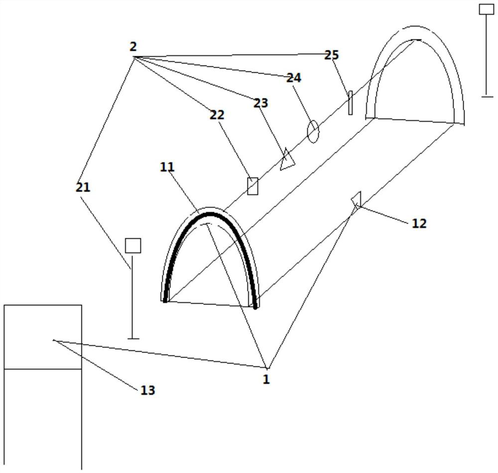 Vehicle tunnel real-time grading early warning system