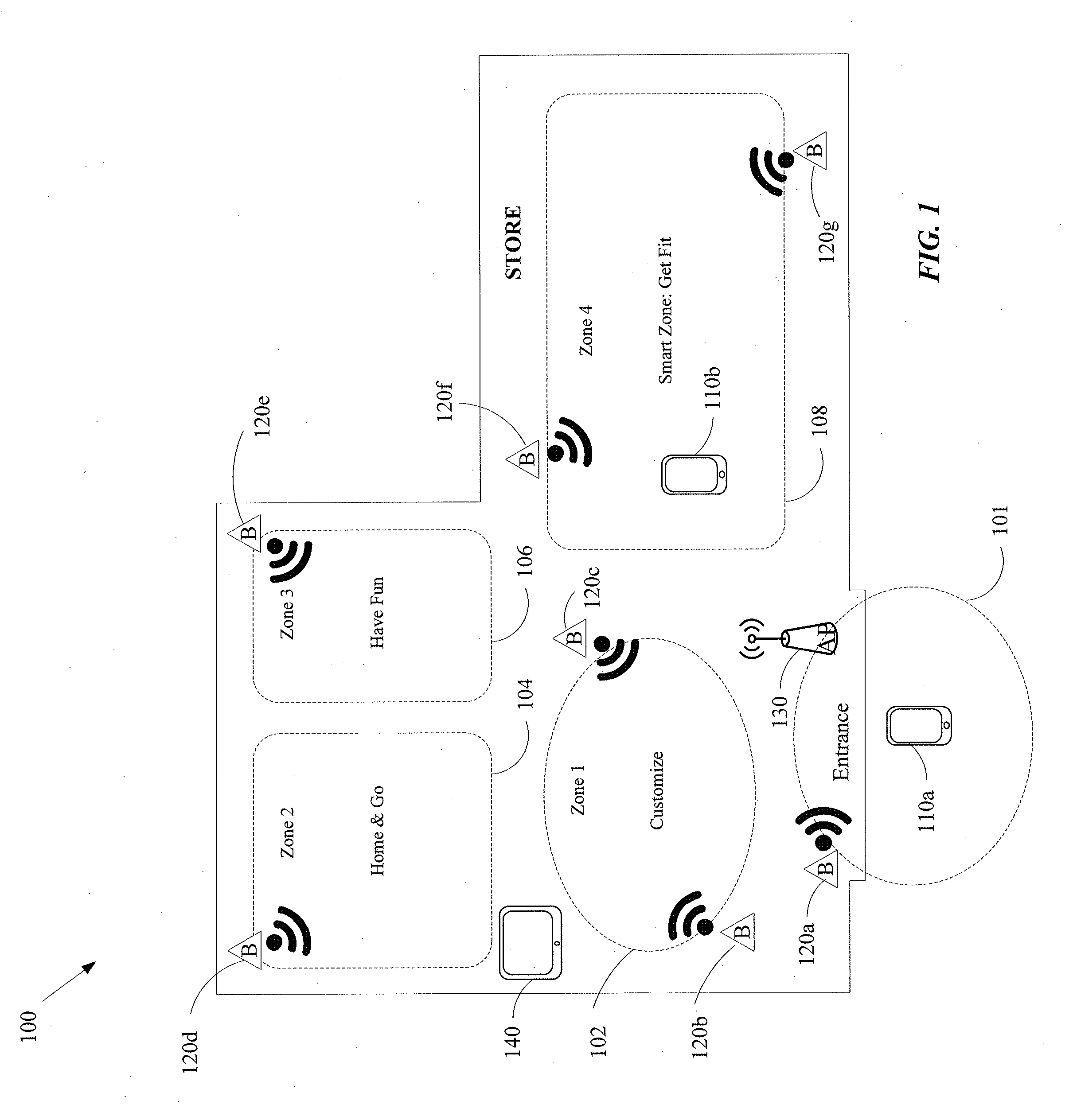 In-store self-serve and zoning using geo-fencing