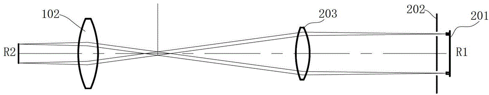 Optical system and optical method for measuring human eye white-to-white distance