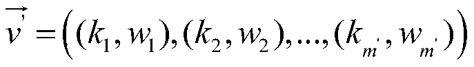 A name ambiguity eliminating method applied to Web figure search