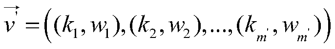 A name ambiguity eliminating method applied to Web figure search