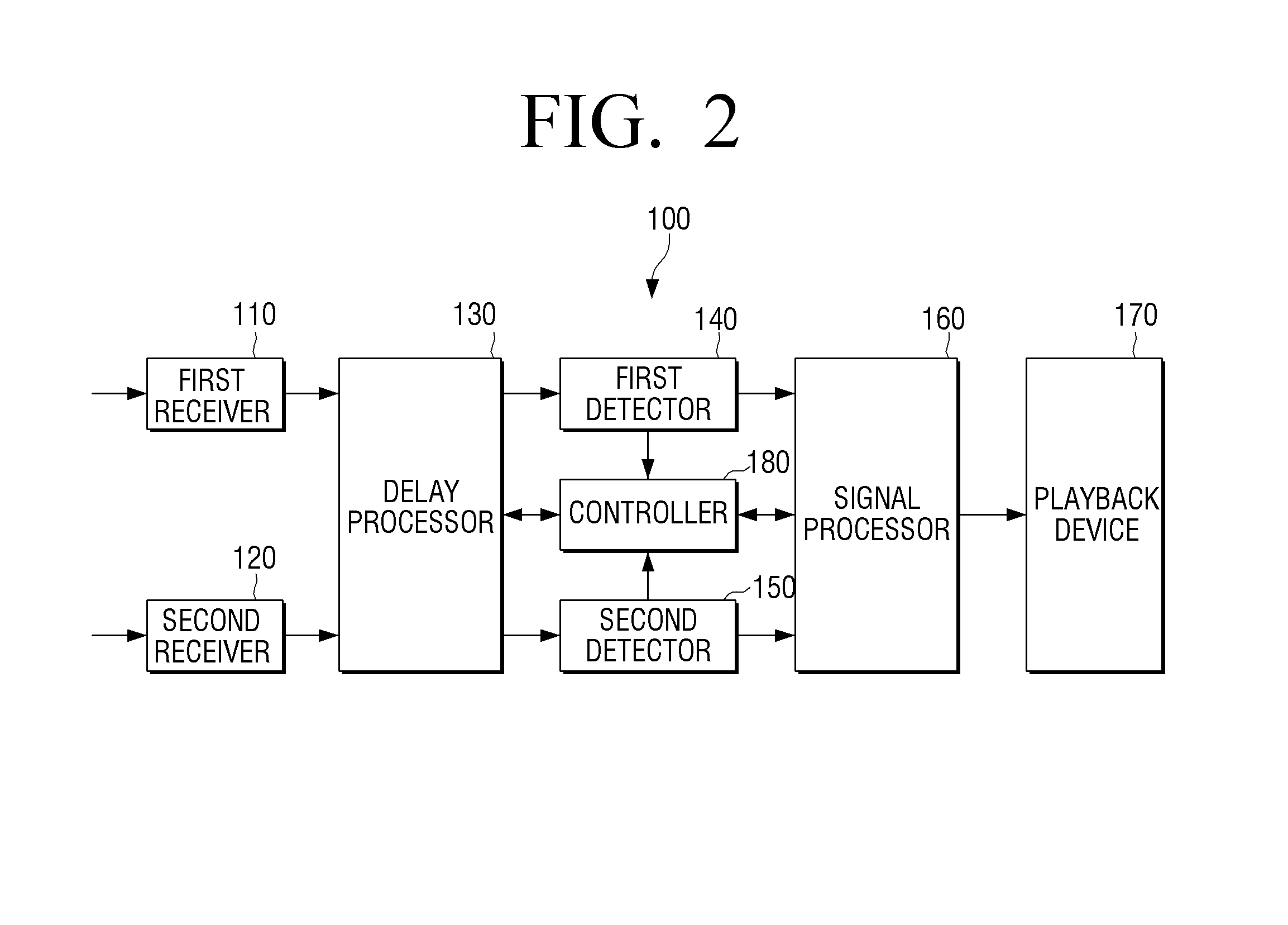 Reception device for receiving a plurality of real-time transfer streams, transmission device for transmitting same, and method for playing multimedia content