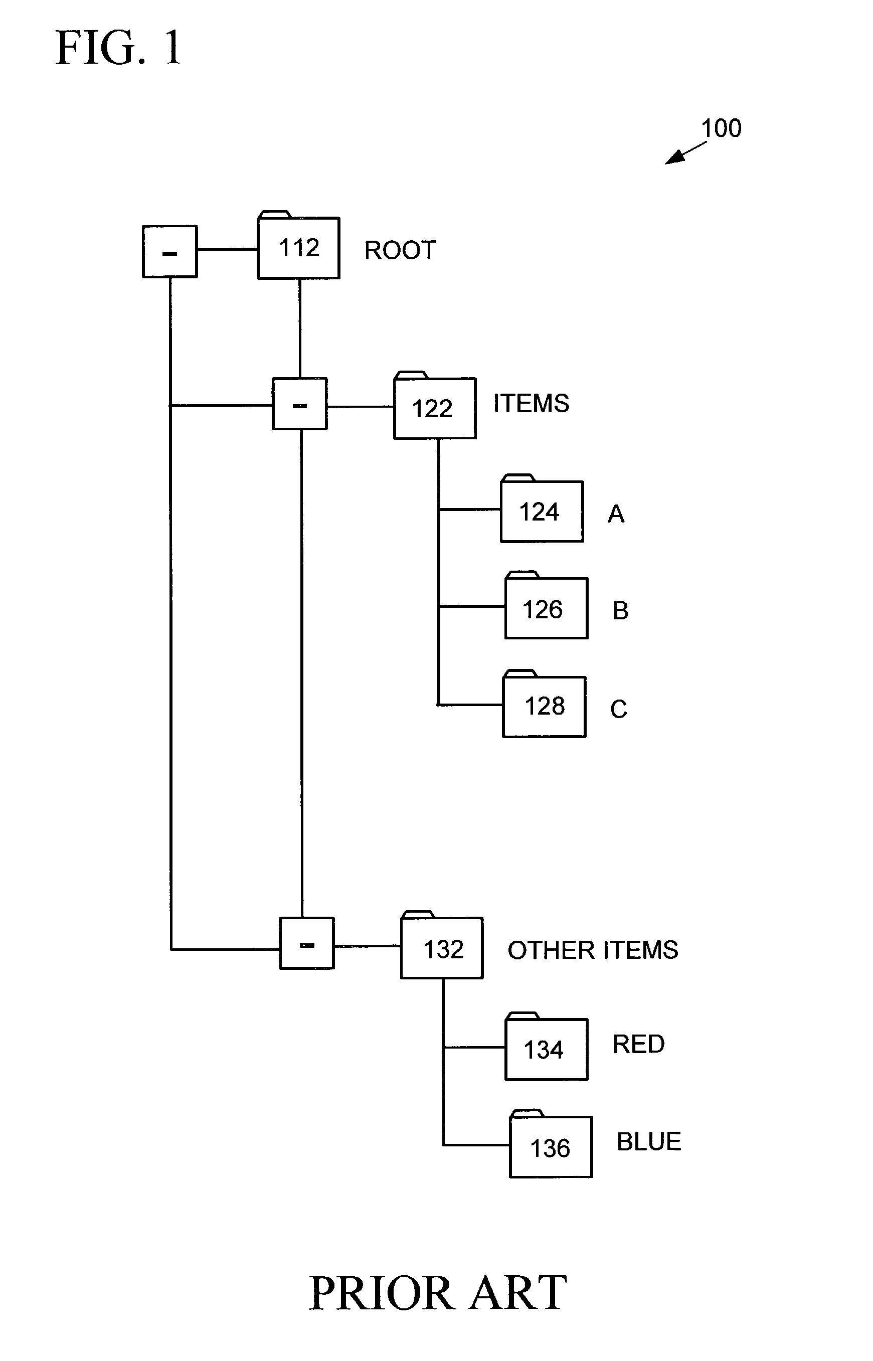 Hybrid tree for mixed user interface elements and sequential data