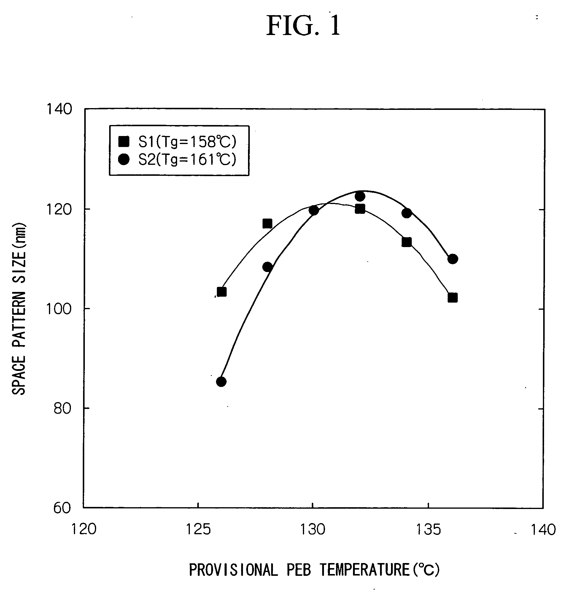 Positive resist composition and method for forming resist pattern