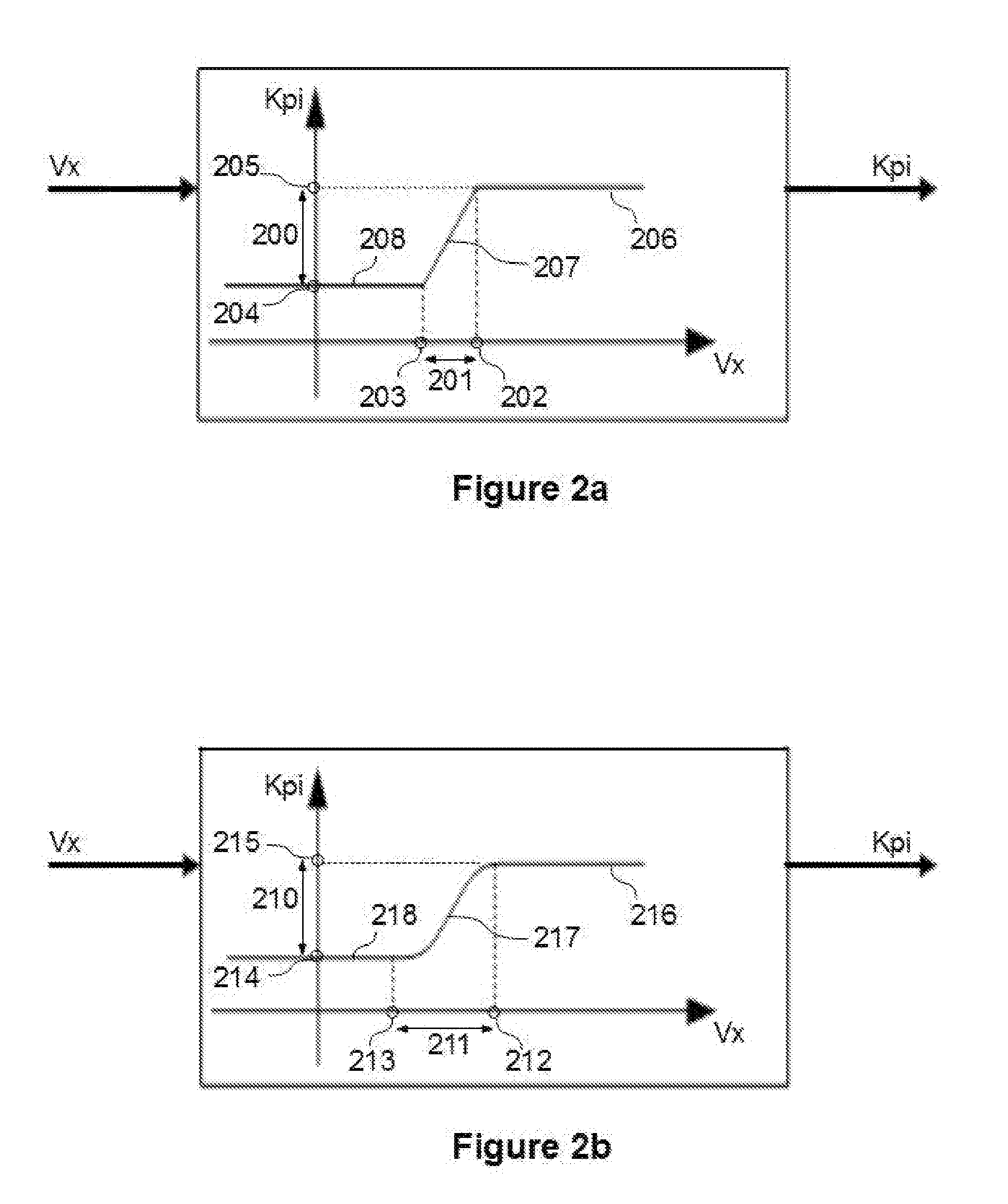 Method of operating a wind turbine