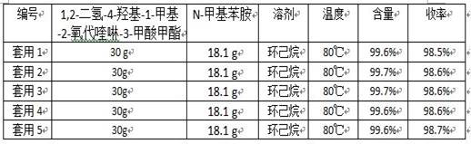 A kind of preparation method of roquinex