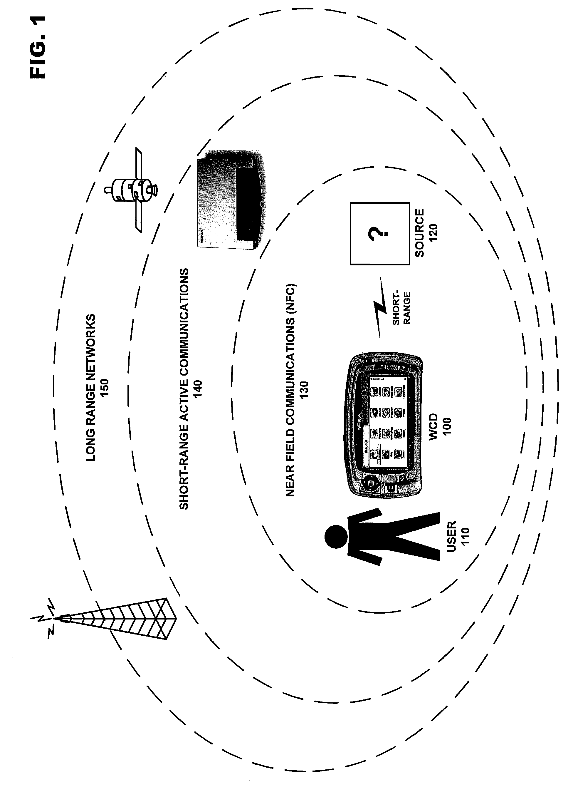 Key establishment utilizing link privacy