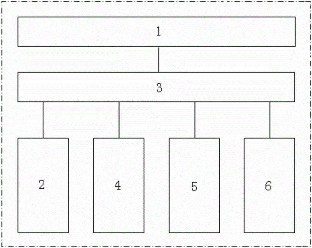 Vehicle identity identification automatic billing charging pile