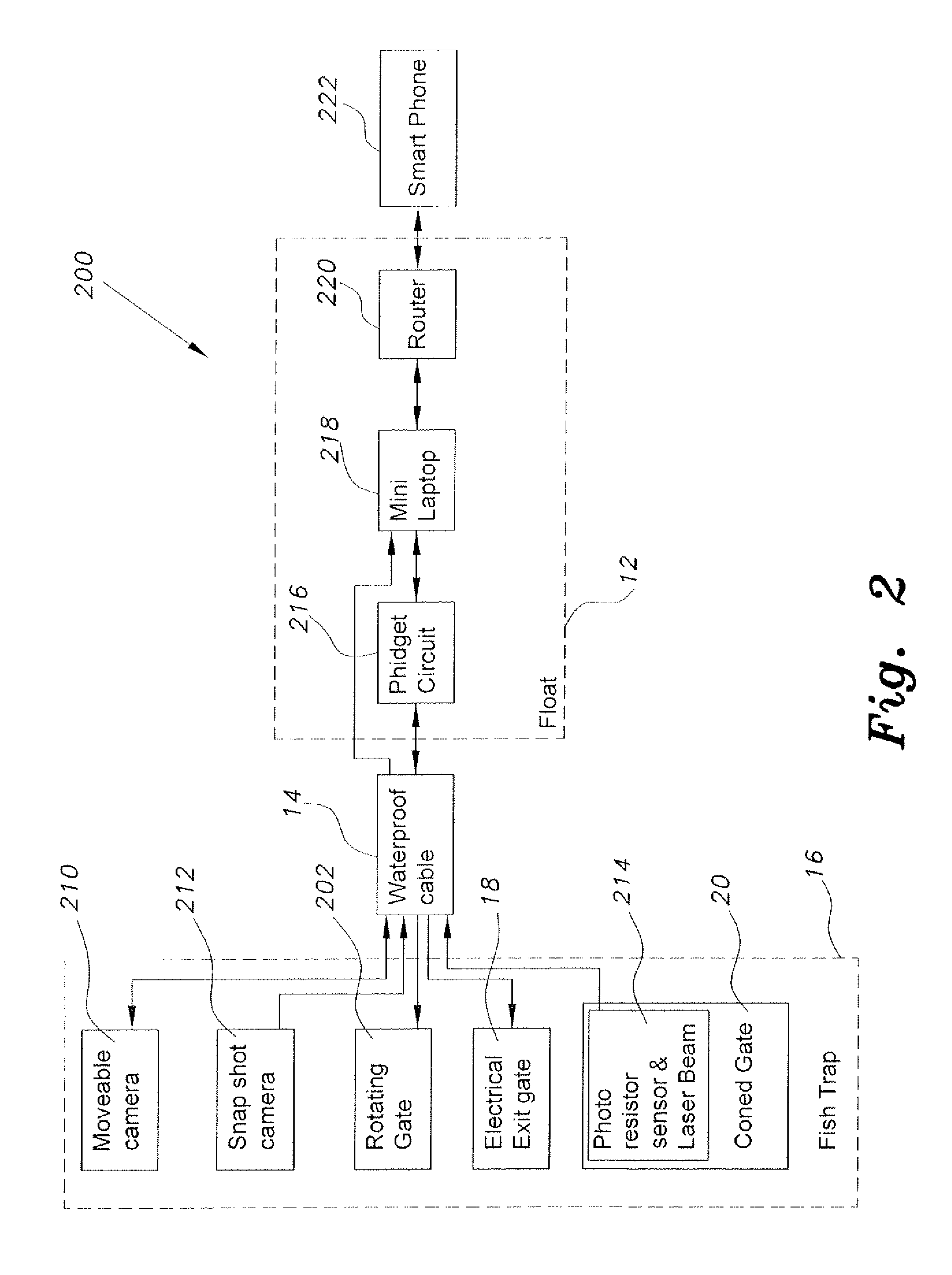 Fish trap system