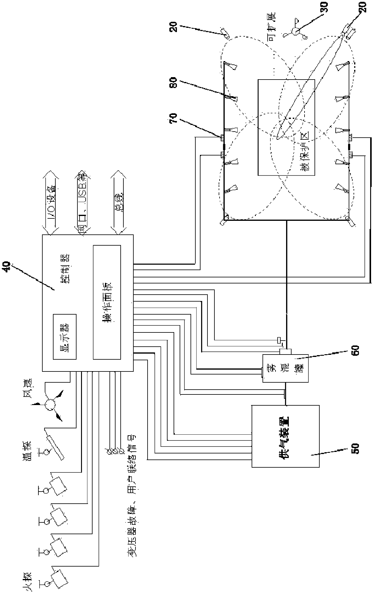 Pipe network type dry powder fire extinguishing system and method