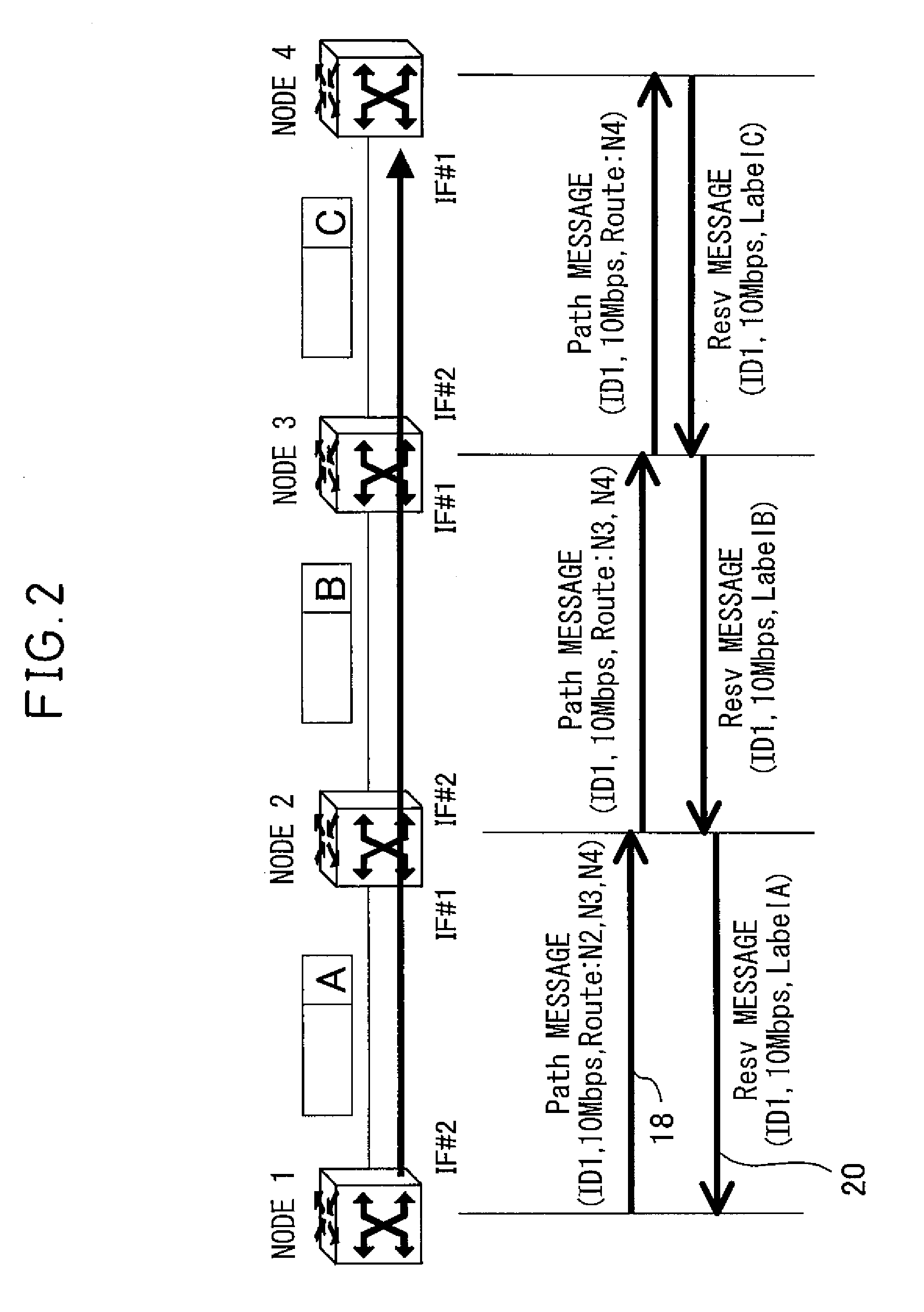 Management of protection path bandwidth and changing of path bandwidth