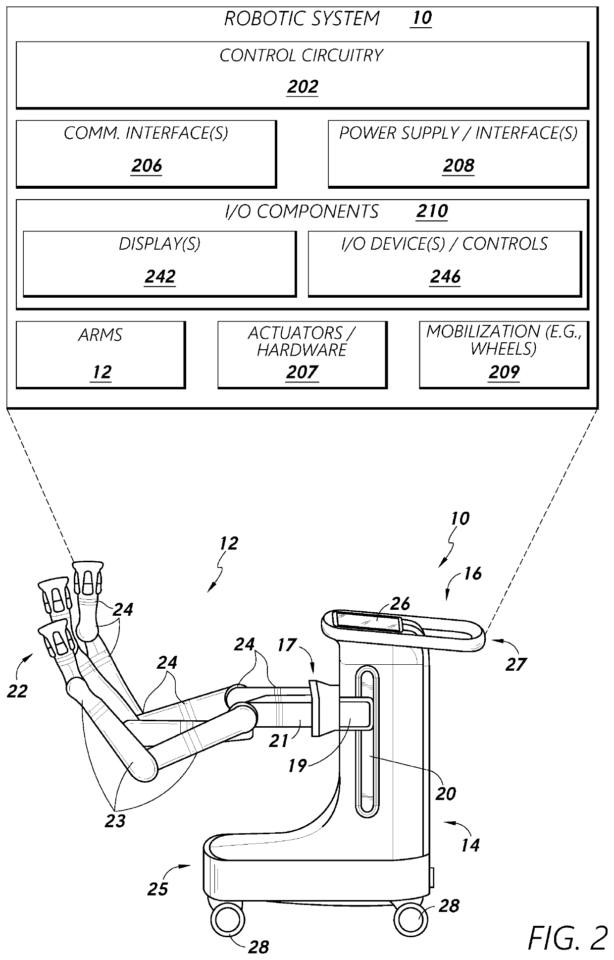 Target anatomical feature localization