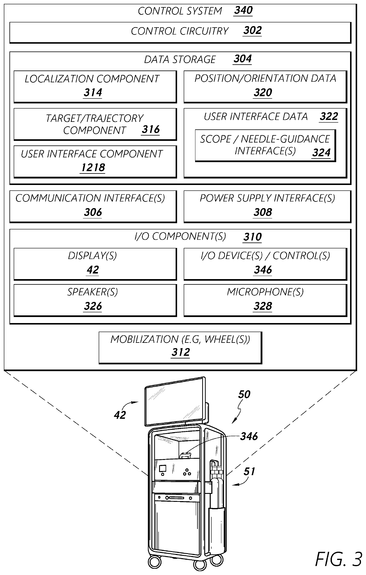 Target anatomical feature localization