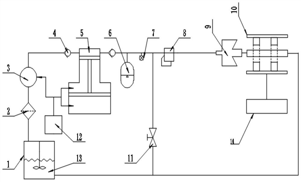 Polishing method based on self-excited oscillation and force rheology composite effect of polishing solution