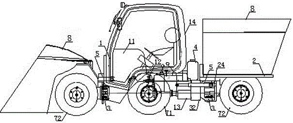 Articulated hillside tractor with cascaded efficiency power transmission system