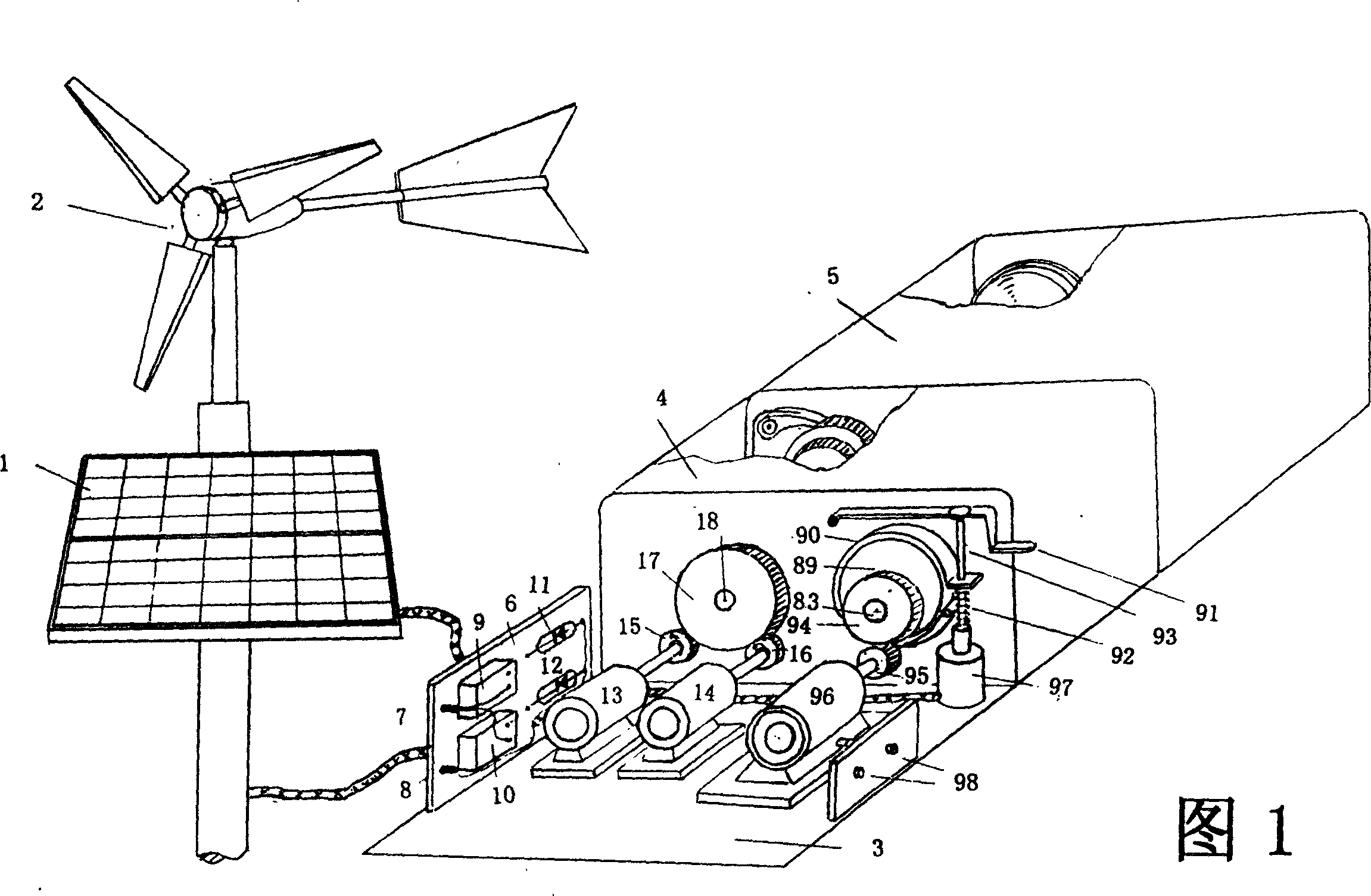 Power equipment of green solar energy, wind energy, and principle, structure, and operation method