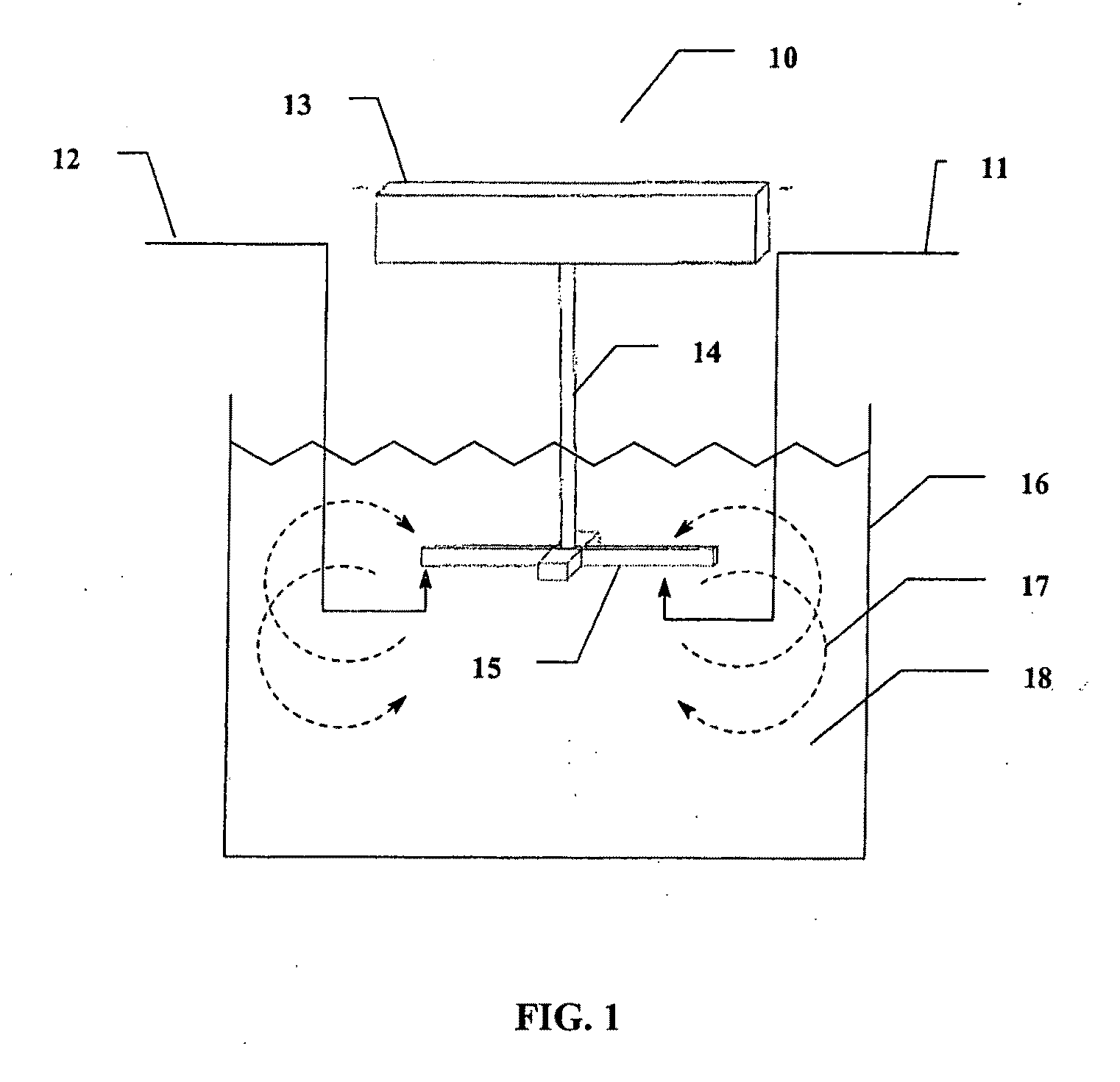 Method of preparing cerium dioxide nanoparticles