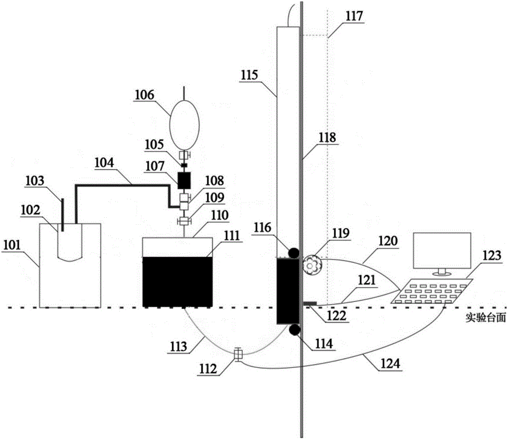 Experimental device and method for gaseous product metering and drying sampling