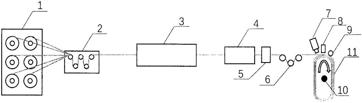 Winding-pressing forming process and device of fiber-reinforced composite material