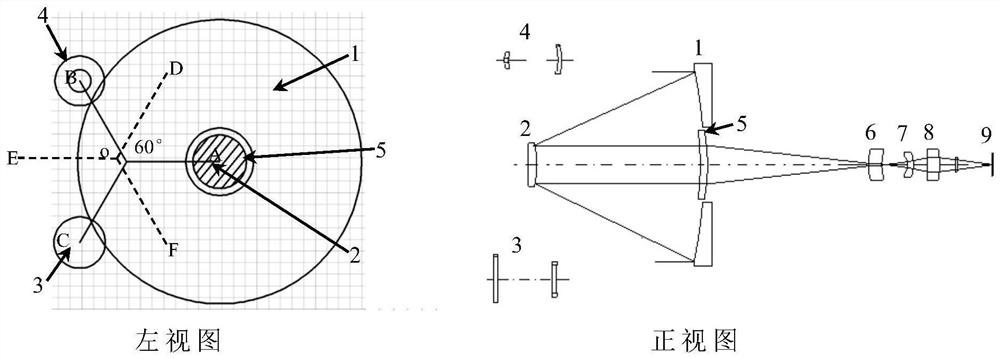 A catadioptric infrared zoom optical system